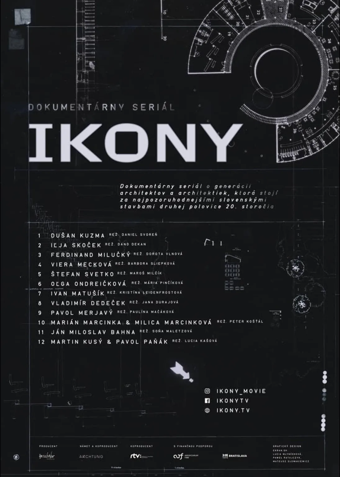 Ikony poster